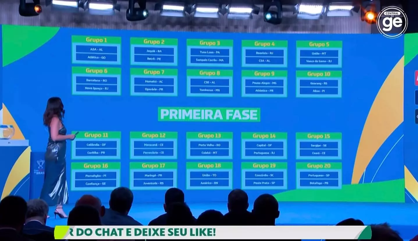 Clubes de Rondônia conhecem adversários na Copa do Brasil